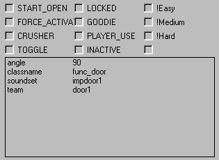 Upper Door Properties