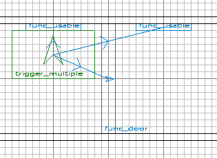 Panels Separated